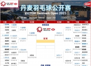 英雄联盟总决赛-关于丹麦队轻取韩国队，安赛龙统治全场的信息