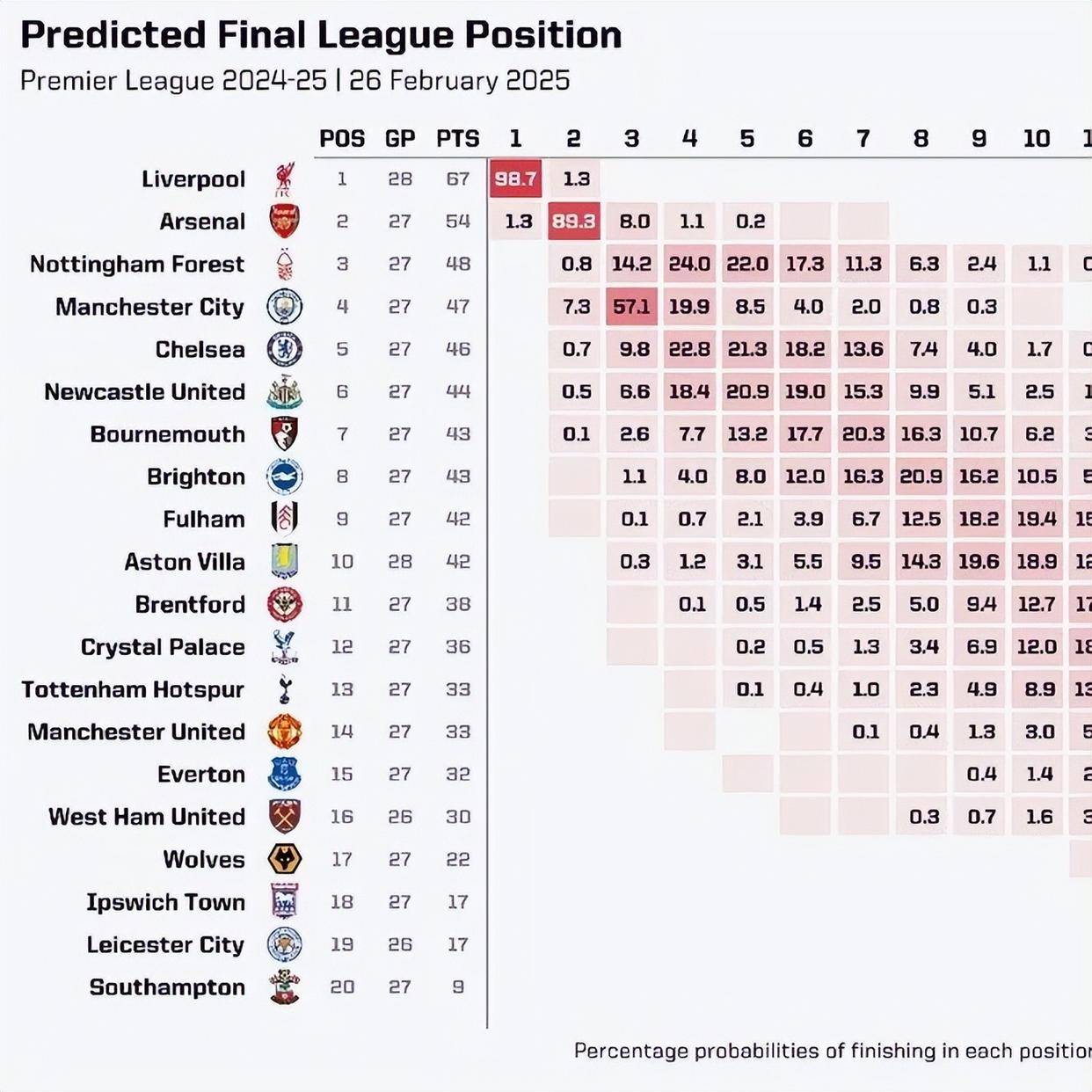 全球瞩目！英超赛事即将收官的简单介绍