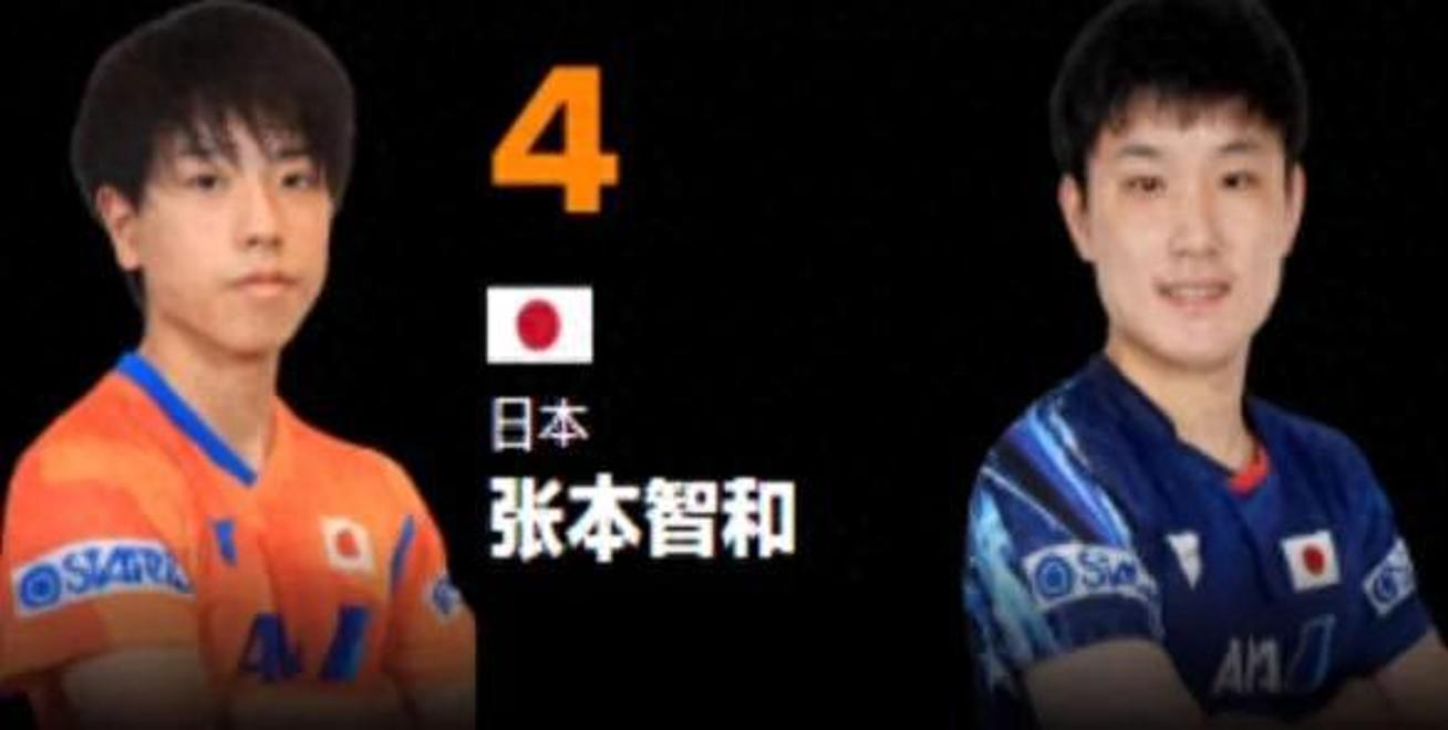 法国队险胜日本队，张本智和统治全场的简单介绍