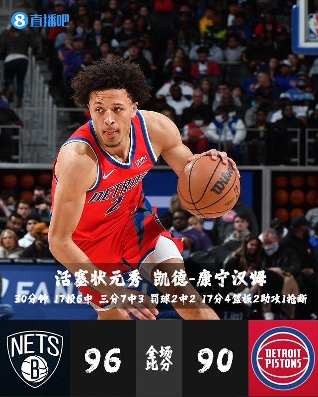 四川队翻盘国王，米切尔关键制胜